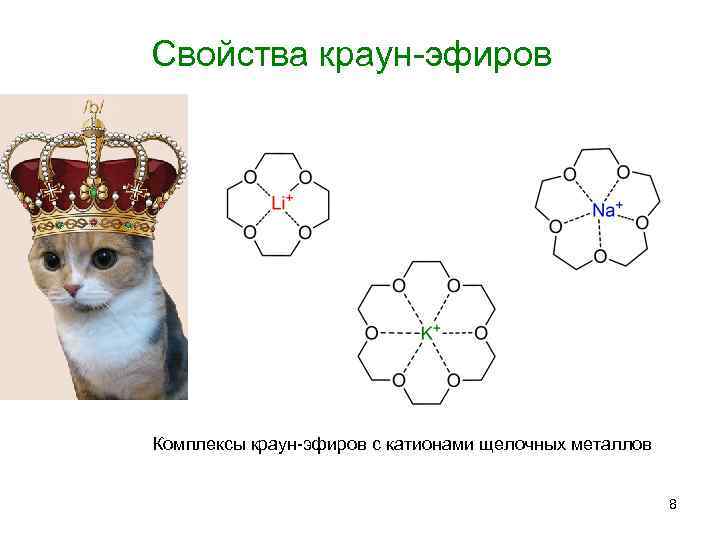 Свойства краун-эфиров Комплексы краун-эфиров с катионами щелочных металлов 8 