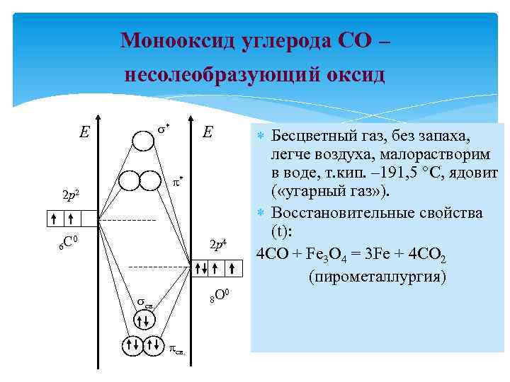 Монооксид углерода CO – несолеобразующий оксид * E * 2 p 2 6 С