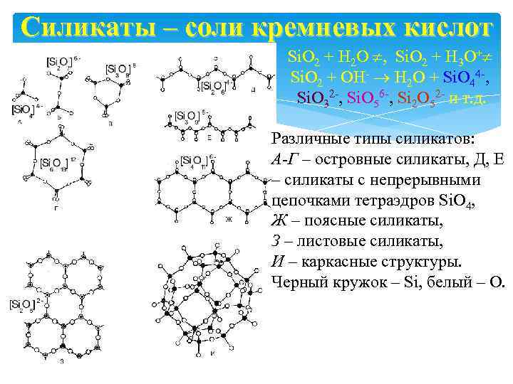 Силикаты – соли кремневых кислот Si. O 2 + H 2 O , Si.