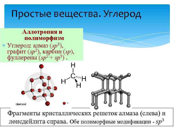 Простые вещества. Углерод Аллотропия и полиморфизм Углерод: алмаз (sp 3), графит (sp 2), карбин
