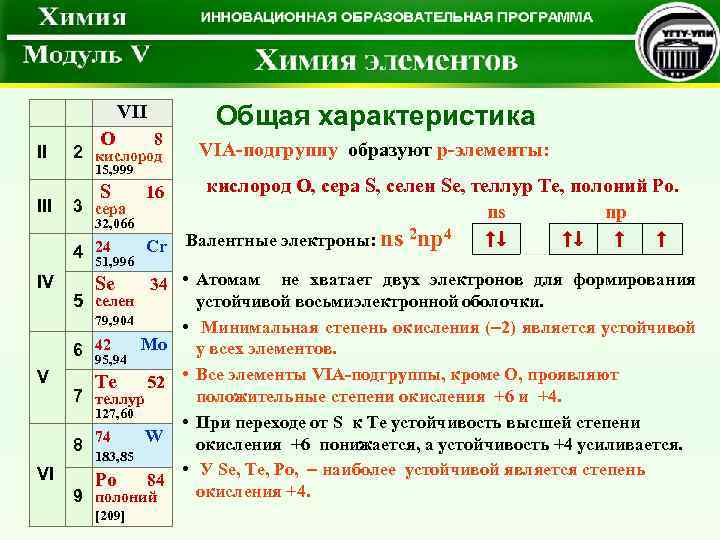 Таблица кислород химия 8. Степени окисления всех химических элементов таблица для печати. Степень окисления элементов 6 а группы. Устойчивые степени окисления. Высшая степень окисления +6 элементы.