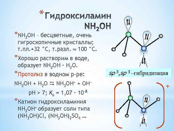 * *NH 2 OH – бесцветные, очень гигроскопичные кристаллы; т. пл. +32 °С, т.