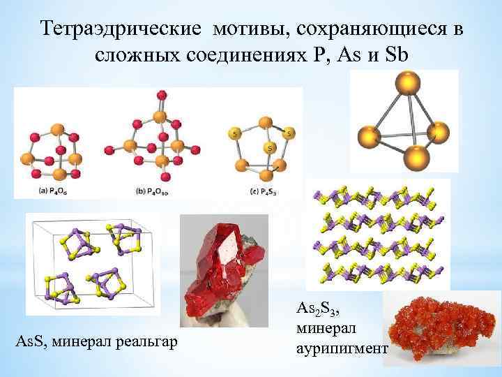 Тетраэдрические мотивы, сохраняющиеся в сложных соединениях P, As и Sb As. S, минерал реальгар