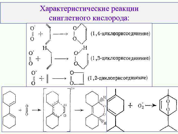 Характеристические реакции синглетного кислорода: 