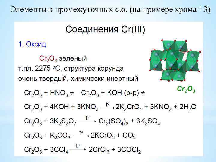 Элементы в промежуточных с. о. (на примере хрома +3) 