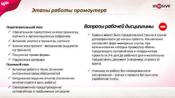 Этапы работы промоутера Подготовительный этап: ü Обязательное присутствие на всех тренингах, кастинге и организационных