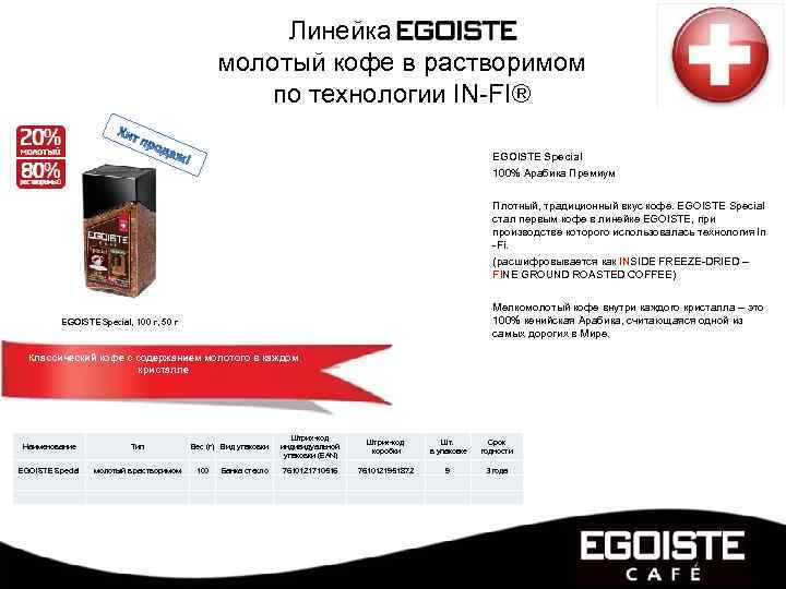 Линейка EGOISTE молотый кофе в растворимом по технологии IN-FI® EGOISTE Special 100% Арабика Премиум