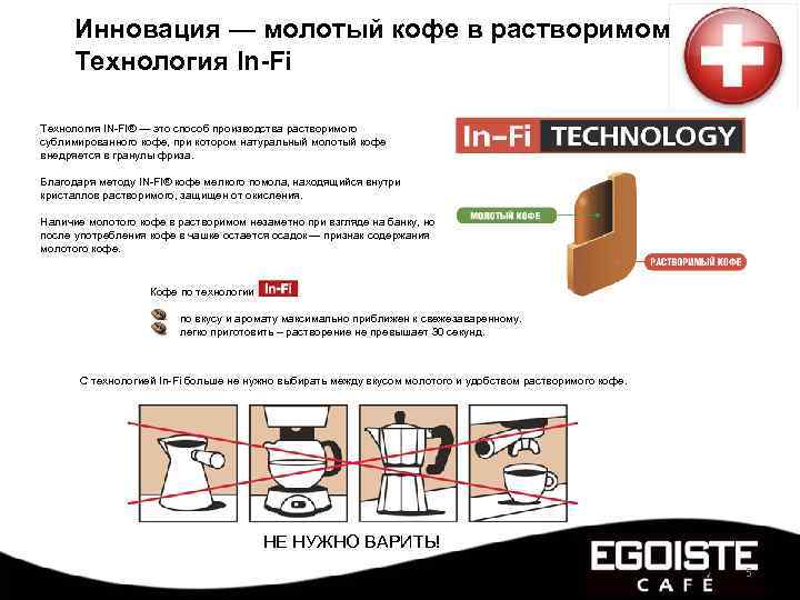 Инновация — молотый кофе в растворимом Технология In-Fi Технология IN-FI® — это способ производства