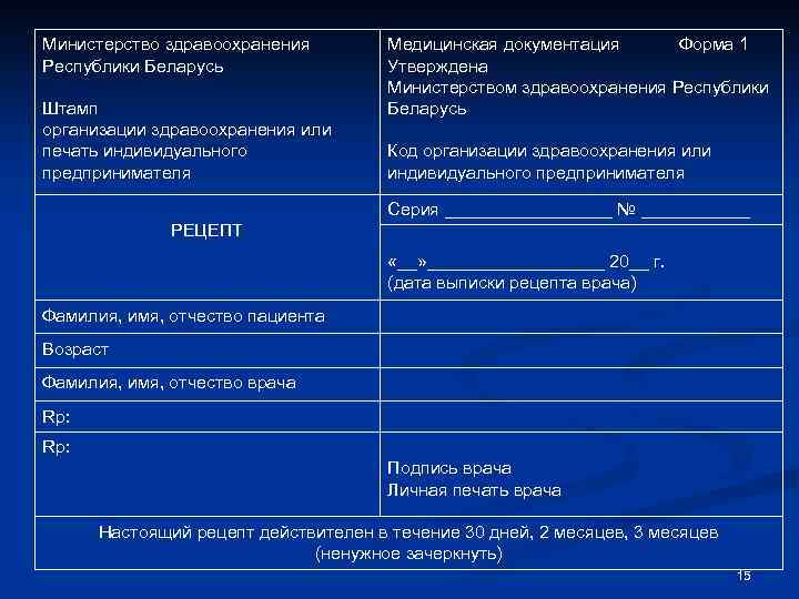 Код учреждения здравоохранения. Белорусский код организации.