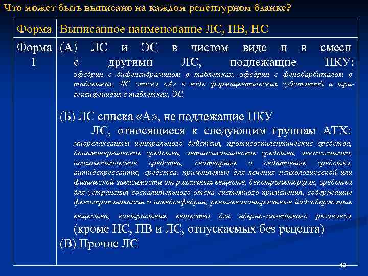 Что может быть выписано на каждом рецептурном бланке? Форма Выписанное наименование ЛС, ПВ, НС