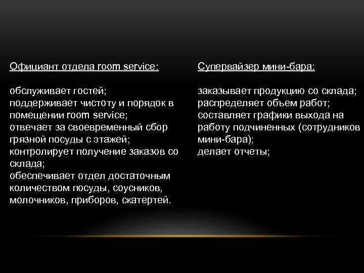 Официант отдела room service: Супервайзер мини-бара: обслуживает гостей; поддерживает чистоту и порядок в помещении