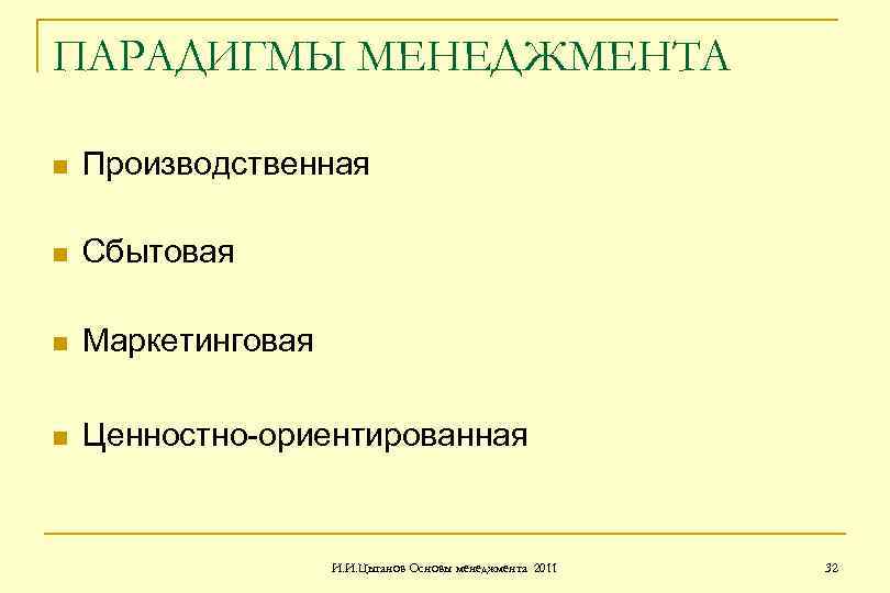 ПАРАДИГМЫ МЕНЕДЖМЕНТА n Производственная n Сбытовая n Маркетинговая n Ценностно-ориентированная И. И. Цыганов Основы