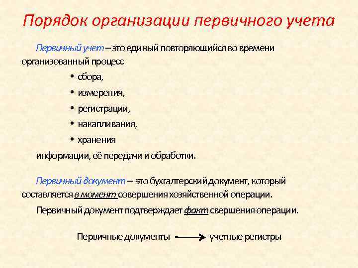 Порядок организации первичного учета Первичный учет – это единый повторяющийся во времени организованный процесс
