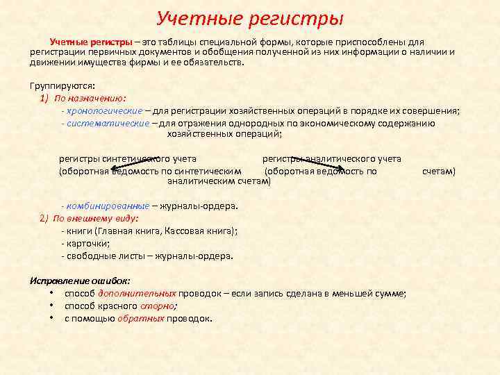 В учетных регистрах отражаются. Учетные регистры. Учетные регистры виды. Правила ведения учетных регистров. Хронологические учетные регистры.