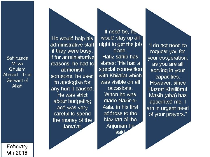 Sahibzada Mirza Ghulam Ahmad - True Servant of Allah February 9 th 2018 He