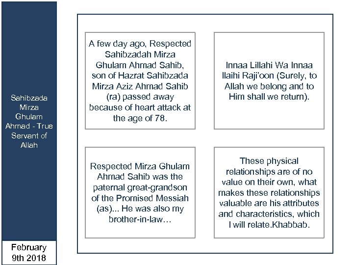 February 9 th 2018 Innaa Lillahi Wa Innaa Ilaihi Raji’oon (Surely, to Allah we