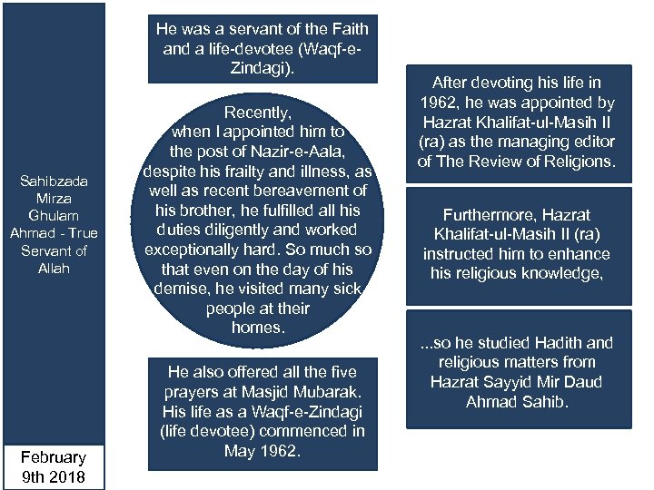 He was a servant of the Faith and a life-devotee (Waqf-e. Zindagi). Sahibzada Mirza