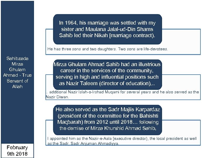 In 1964, his marriage was settled with my sister and Maulana Jalal-ud-Din Shams Sahib