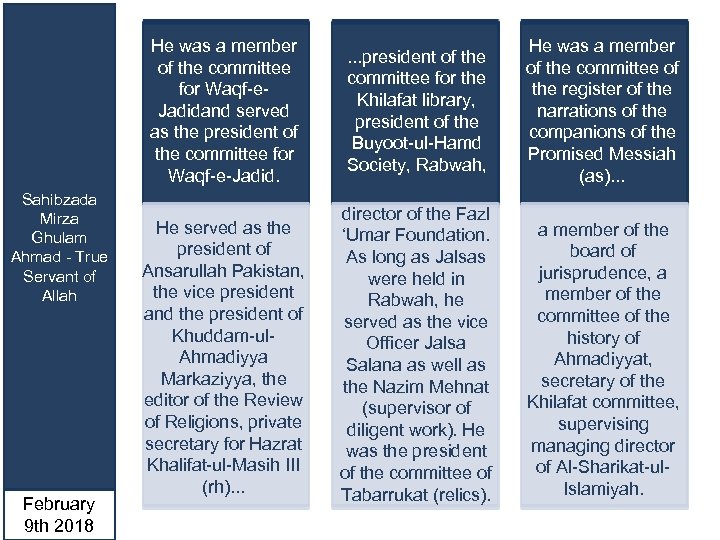 He was a member of the committee for Waqf-e. Jadidand served as the president