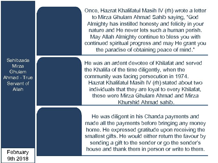 Once, Hazrat Khalifatul Masih IV (rh) wrote a letter to Mirza Ghulam Ahmad Sahib