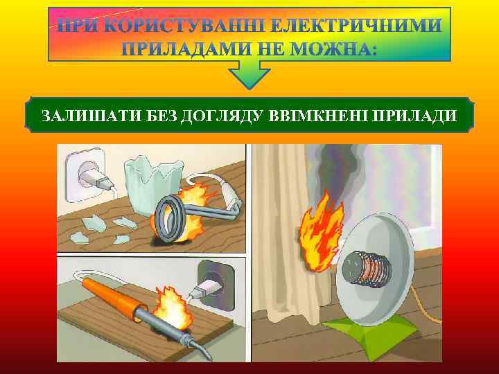 ЗАЛИШАТИ БЕЗ ДОГЛЯДУ ВВІМКНЕНІ ПРИЛАДИ 