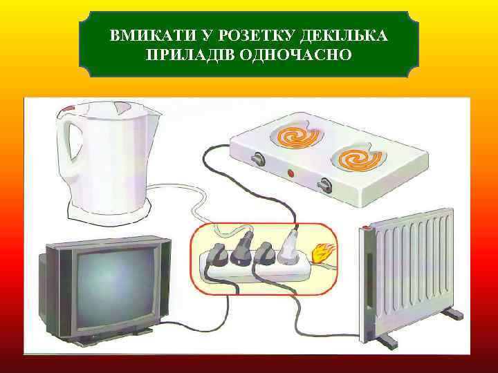ВМИКАТИ У РОЗЕТКУ ДЕКІЛЬКА ПРИЛАДІВ ОДНОЧАСНО 