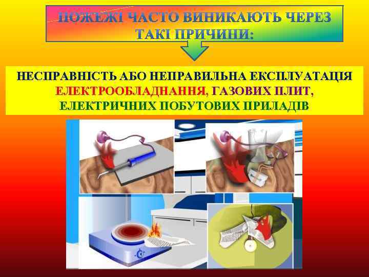 НЕСПРАВНІСТЬ АБО НЕПРАВИЛЬНА ЕКСПЛУАТАЦІЯ ЕЛЕКТРООБЛАДНАННЯ, ГАЗОВИХ ПЛИТ, ЕЛЕКТРИЧНИХ ПОБУТОВИХ ПРИЛАДІВ 