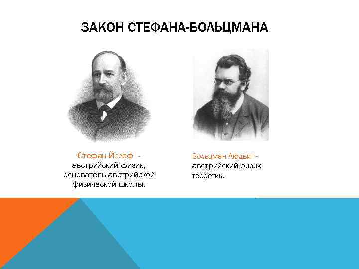 ЗАКОН СТЕФАНА-БОЛЬЦМАНА Стефан Йозеф австрийский физик, основатель австрийской физической школы. Больцман Людвиг австрийский физиктеоретик.