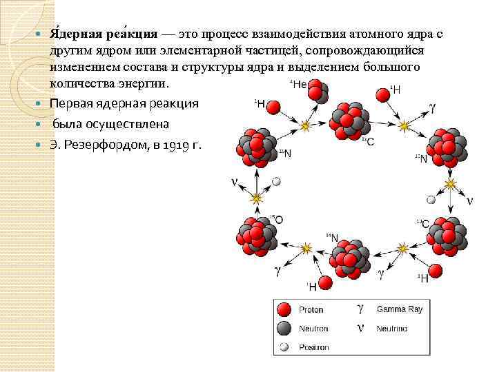 2 ядра по 3 ггц это нормально