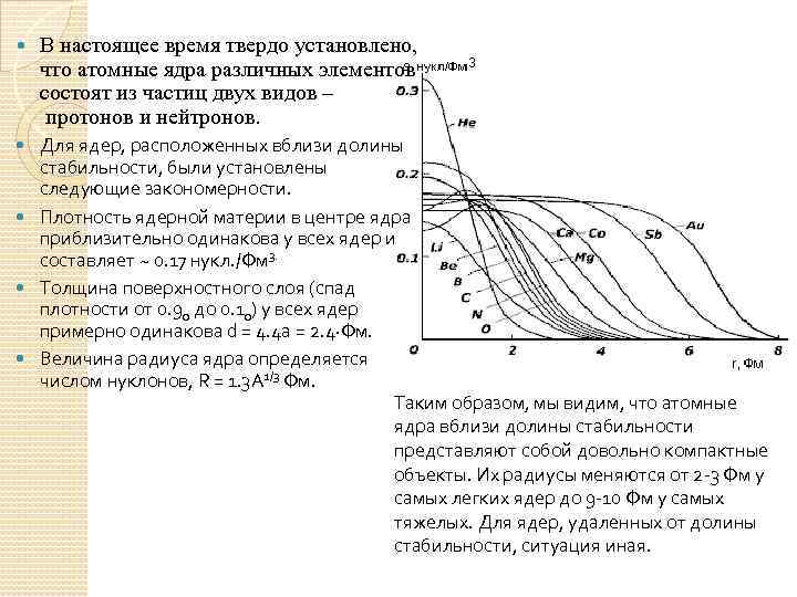 Искусственная радиоактивность ядерные реакции презентация