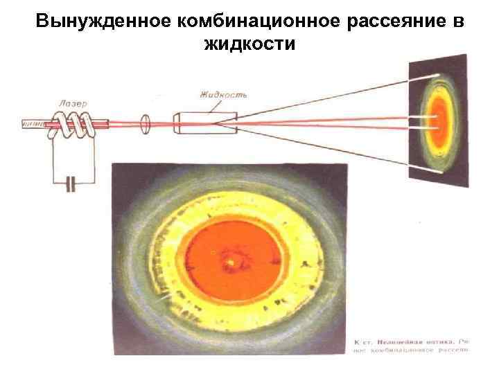 Квантовый генератор когерентного излучения