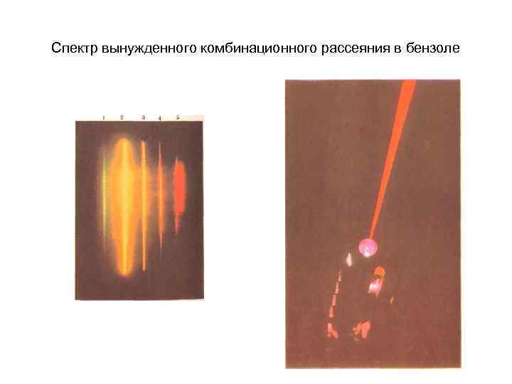 Спектр вынужденного комбинационного рассеяния в бензоле 