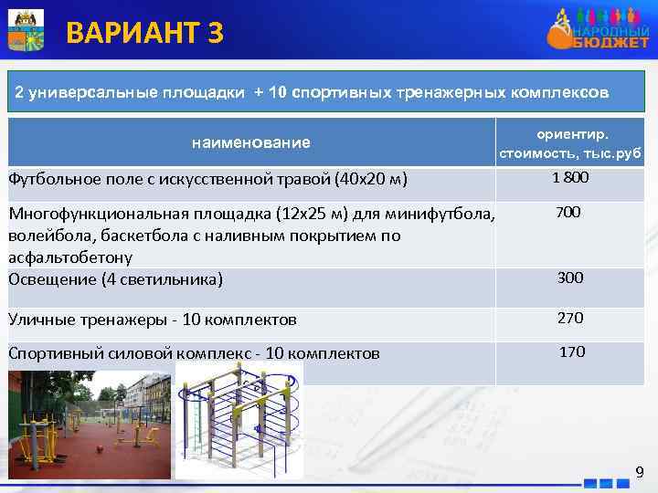 Название комплексов. План ФОК Череповец. Универсальные площадки определение. Наименование комплекса. Структура и Назначение тренажерных комплексов.