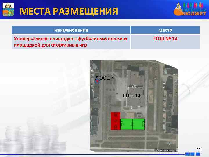 МЕСТА РАЗМЕЩЕНИЯ наименование место Универсальная площадка с футбольным полем и площадкой для спортивных игр