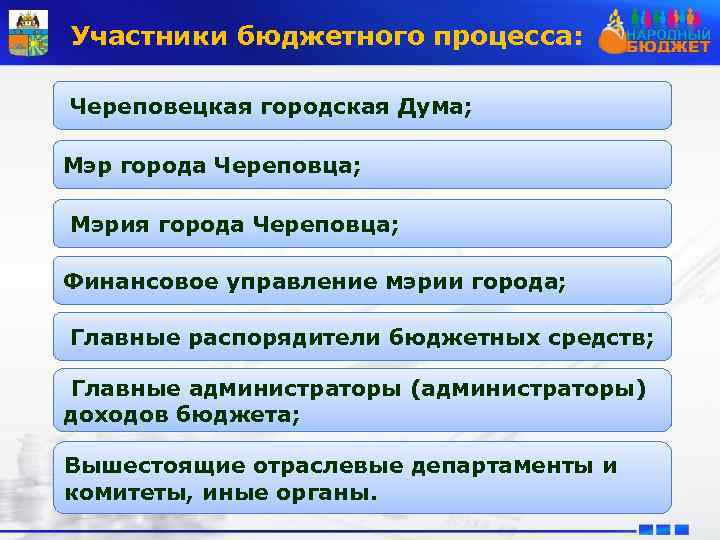 Участники бюджетного процесса: Череповецкая городская Дума; Мэр города Череповца; Мэрия города Череповца; Финансовое управление