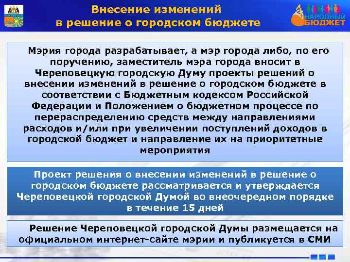 Внесение изменений в решение о городском бюджете Мэрия города разрабатывает, а мэр города либо,