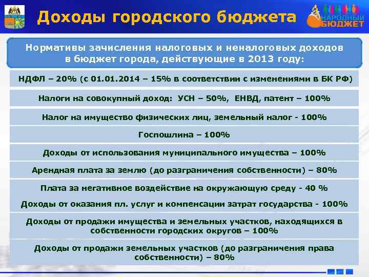 Доходы городского бюджета Нормативы зачисления налоговых и неналоговых доходов в бюджет города, действующие в