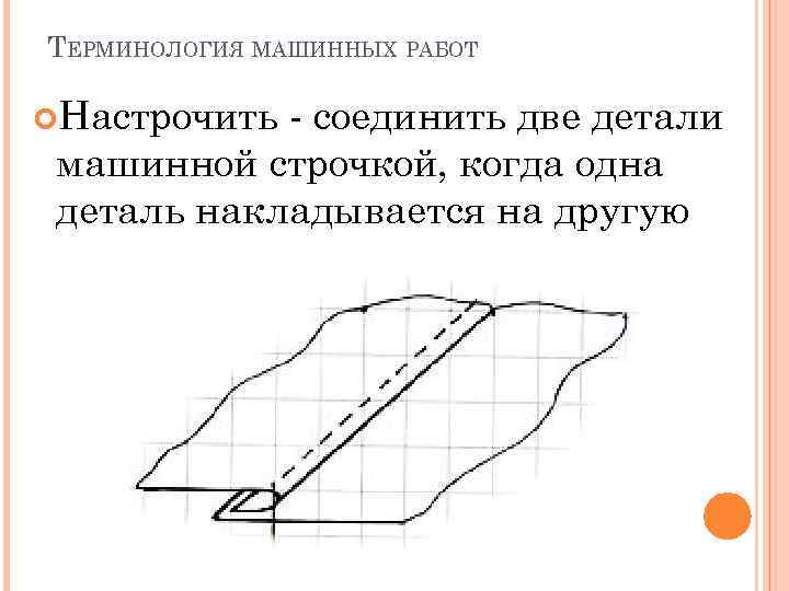 Терминология швейных машинных работ