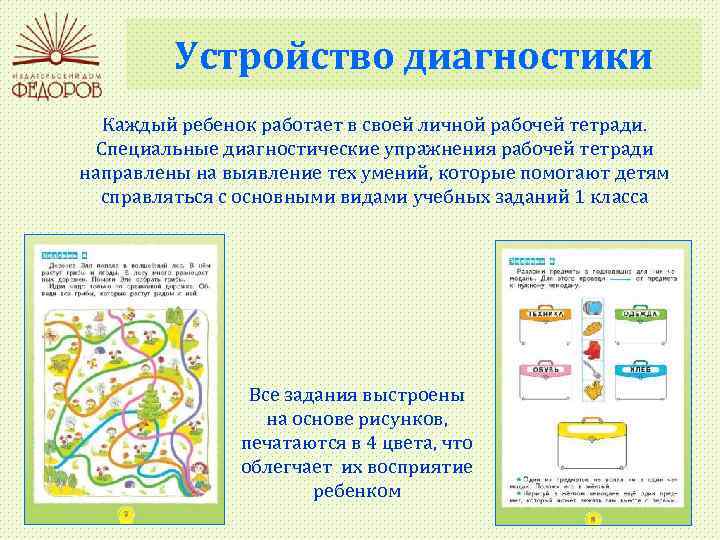 Устройство диагностики Каждый ребенок работает в своей личной рабочей тетради. Специальные диагностические упражнения рабочей