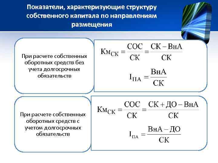 Показатели, характеризующие структуру собственного капитала по направлениям размещения При расчете собственных оборотных средств без