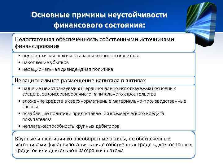 Основные причины неустойчивости финансового состояния: Недостаточная обеспеченность собственными источниками финансирования • недостаточная величина авансированного