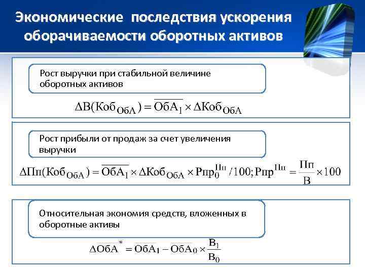 Ускорение оборачиваемости оборотных средств