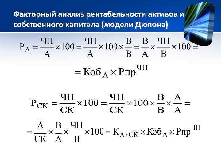 Факторный анализ рентабельности активов и собственного капитала (модели Дюпона) 