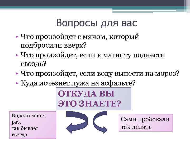 Вопросы для вас • Что произойдет с мячом, который подбросили вверх? • Что произойдет,