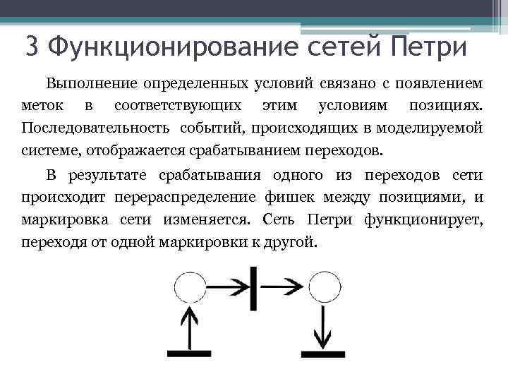 Функционирование сети. Сети Петри примеры. Позиции и переходы сетей Петри..