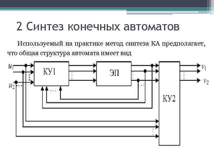 2 Синтез конечных автоматов Используемый на практике метод синтеза КА предполагает, что общая структура