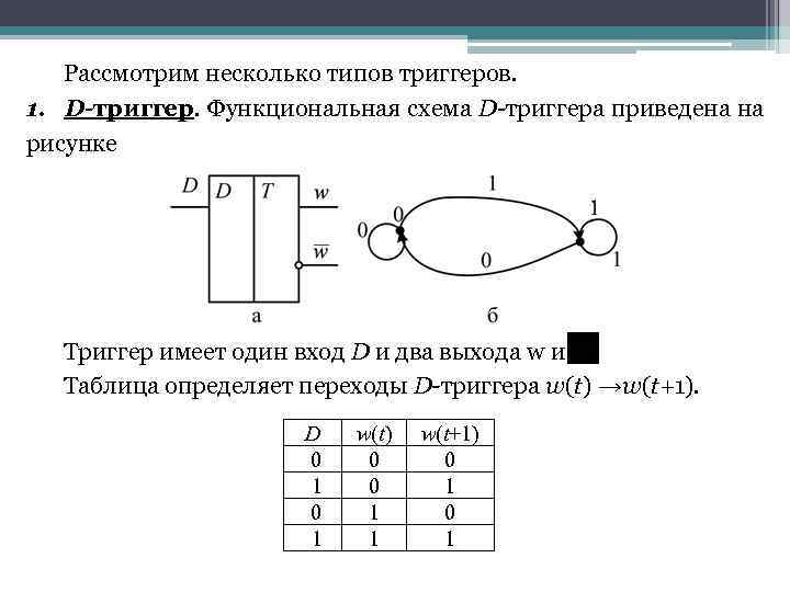 Схема счетного триггера