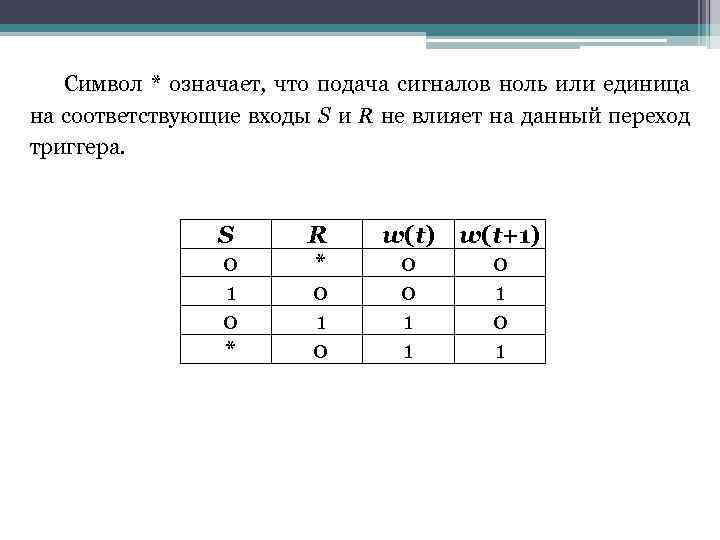 Символ * означает, что подача сигналов ноль или единица на соответствующие входы S и