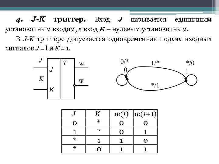 4. J-K триггер. Вход J называется единичным установочным входом, а вход К – нулевым