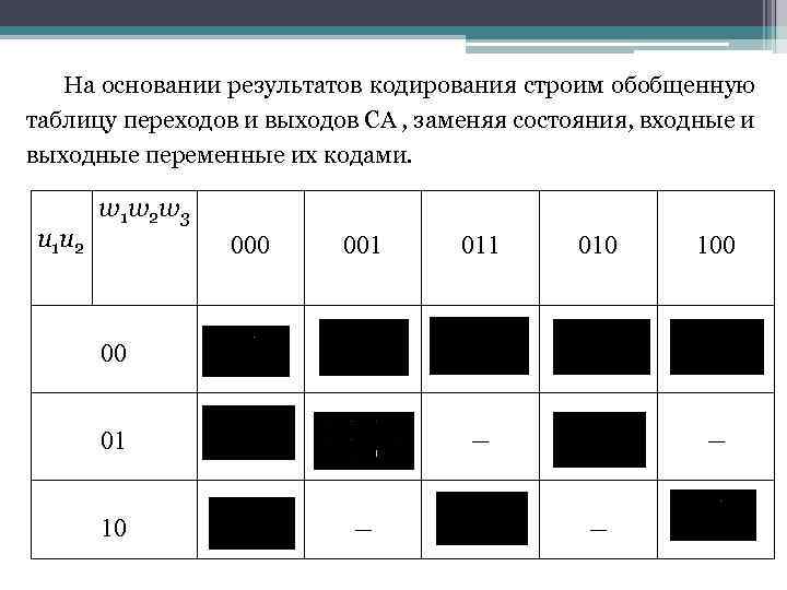 На основании результатов кодирования строим обобщенную таблицу переходов и выходов СА , заменяя состояния,
